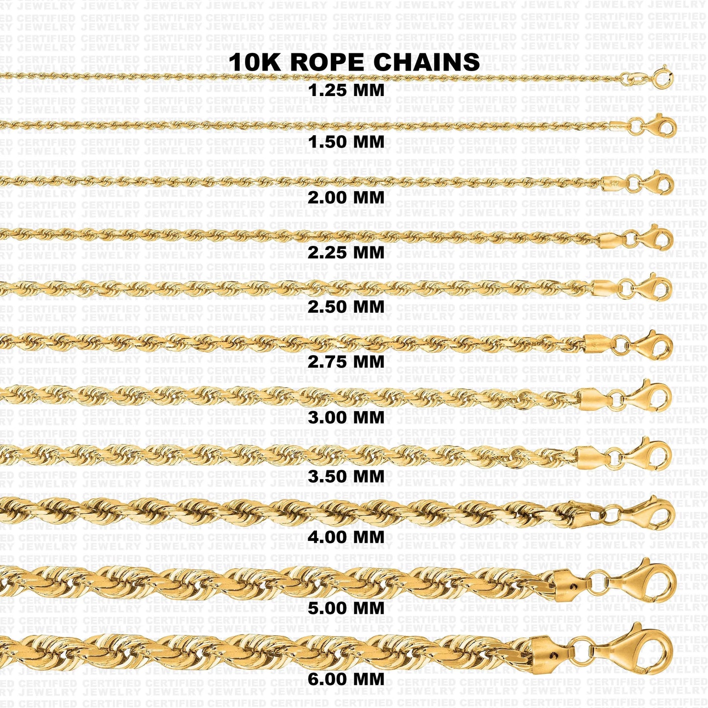 10K Solid Yellow Gold Diamond Cut Rope Chain Necklace, 1.25mm To 6mm Wide