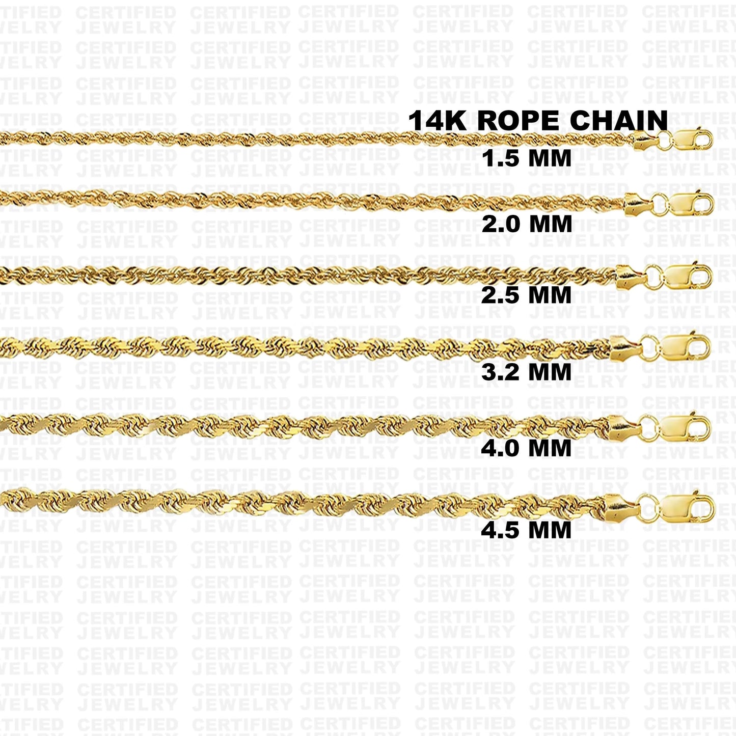 14K Yellow Gold Rope Chain Necklace, 1.5mm - 4.5mm Wide