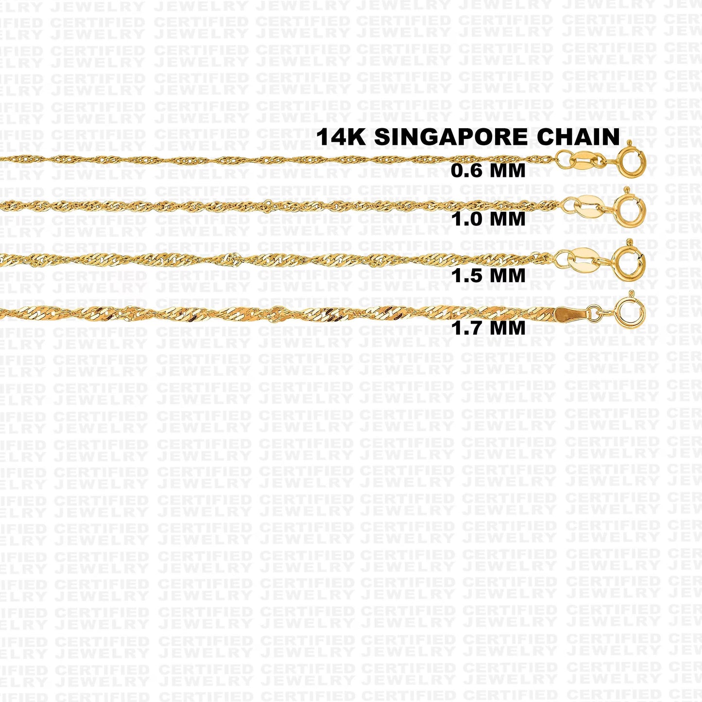 Solid 14K Yellow Gold Singapore Rope Chain Necklace, 0.6mm To 1.7mm Wide