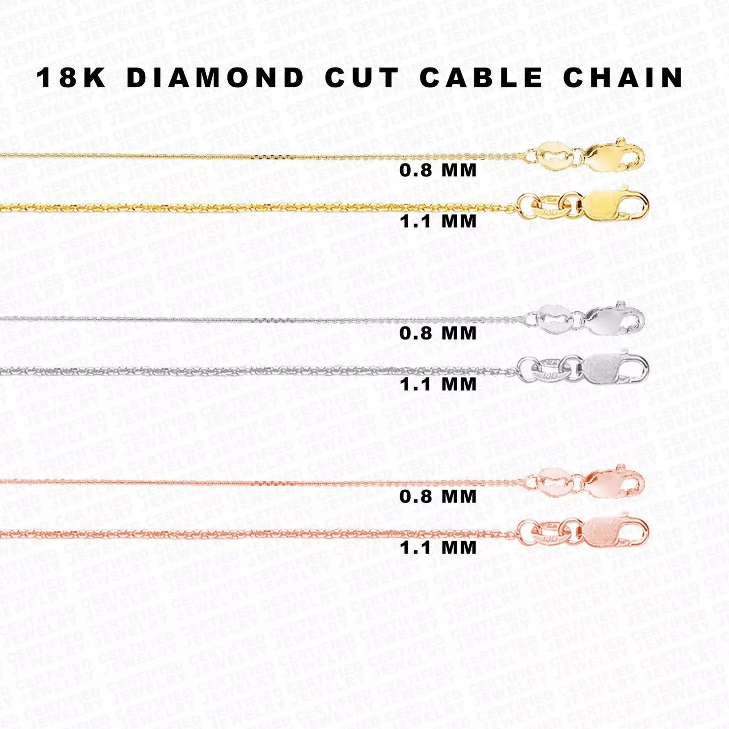 18k Solid Yellow Rose White Gold Diamond Cut Cable Link Necklace Pendant Chain, 0.8mm to 1.1mm Wide.