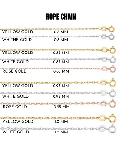 10k Gold Dainty Carded Rope Chain