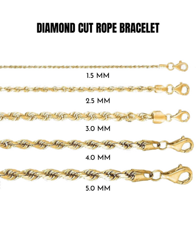 Solid 14K Yellow Gold Diamond Cut Rope Chain Bracelet