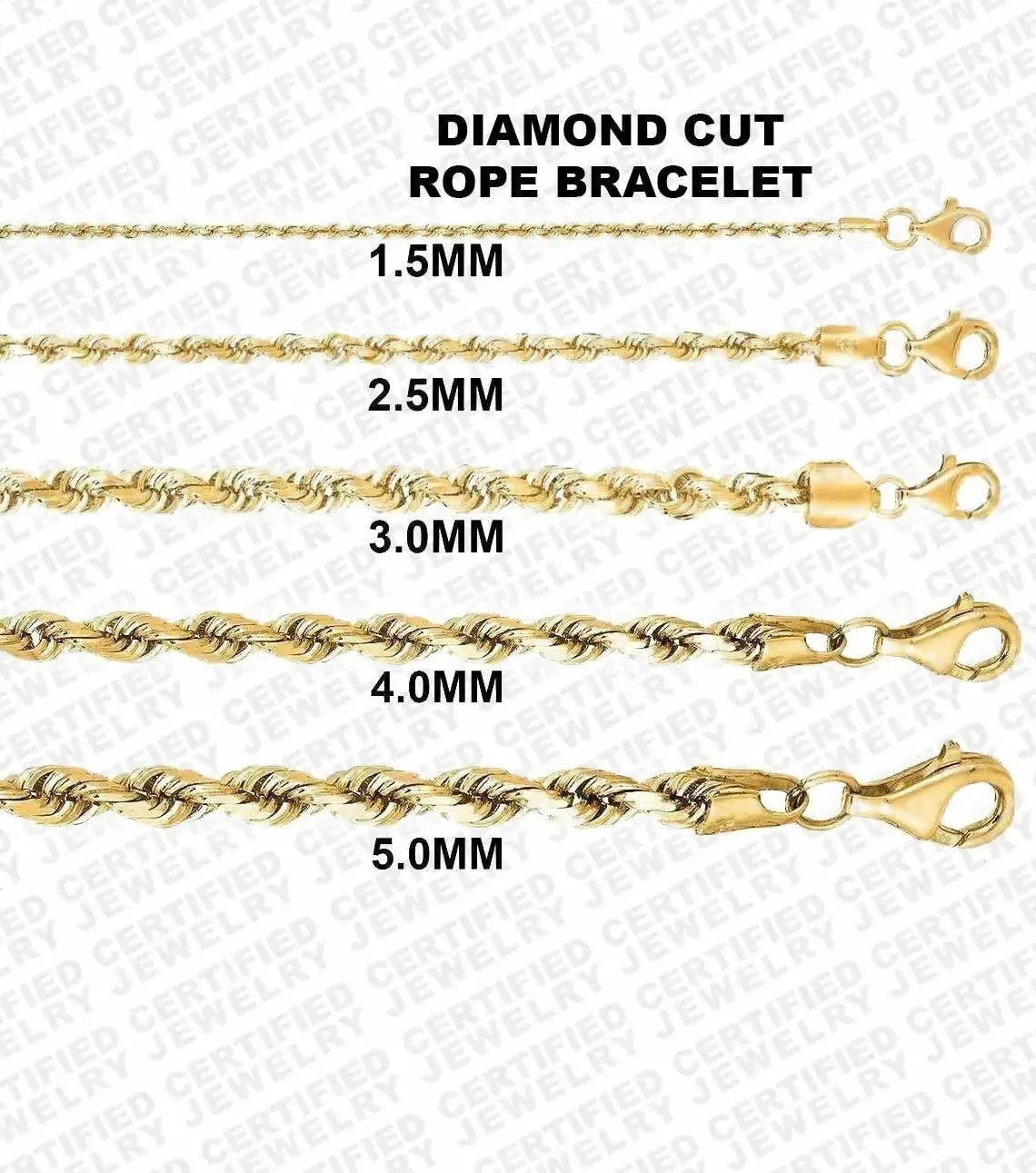 14K Solid Yellow Gold Diamond Cut Rope Bracelet 1.5mm 5mm Lobster Clasp