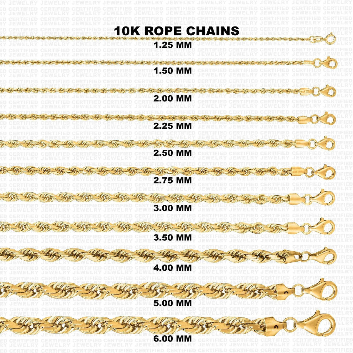 10K Solid Yellow Gold Diamond Cut Rope Chain Necklace 1.25MM 5MM Italy