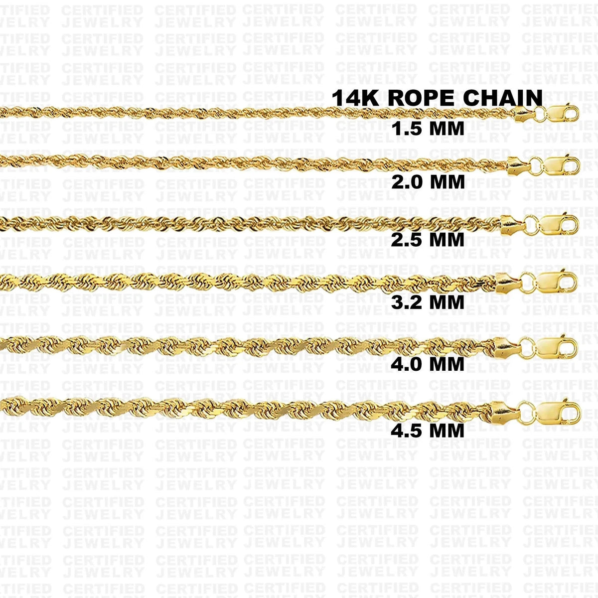14K Solid Yellow Gold Rope Chain Necklace 1.5mm 5mm Lobster Clasp