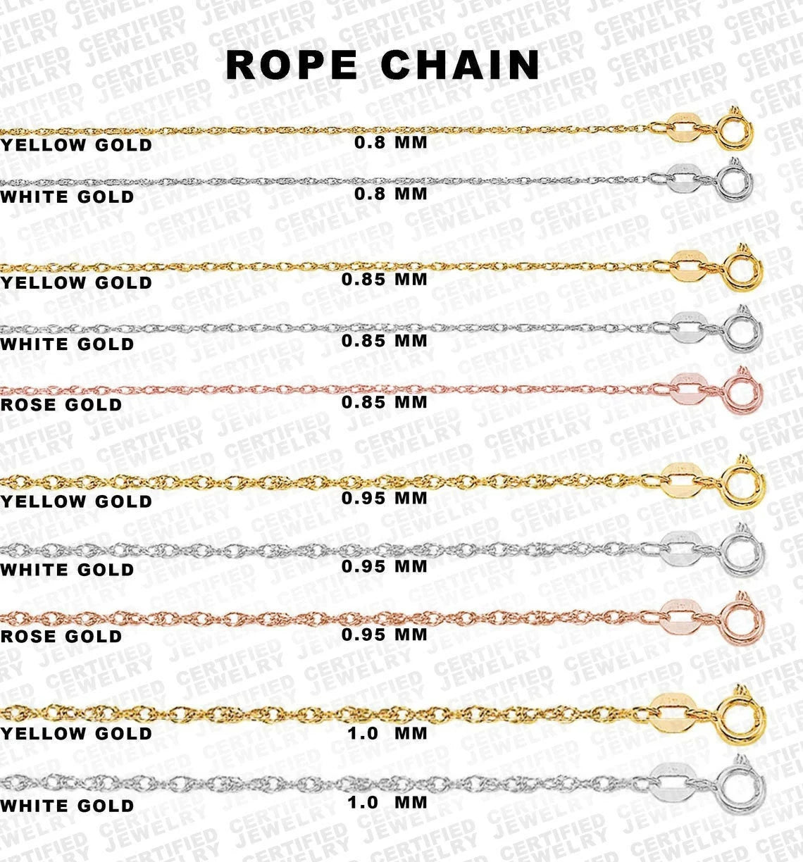 10k Gold Rope Chain, Dainty Gold Chain, 0.8mm, 0.85mm, 0.95mm, 1.0mm Thick, Delicate Gold Chain, Thin Gold , White Gold , Rose Gold , Woman