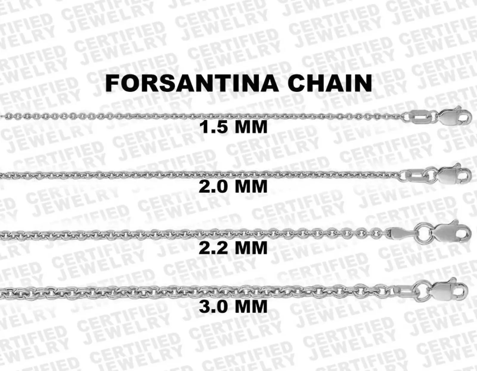 14K White Gold Forsantina Cable Link Chain Necklace, 1.5mm to 3.0mm Wide.