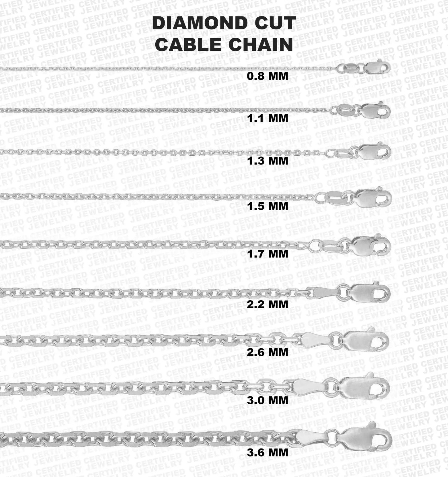 14K White Gold Diamond Cut Oval Cable Link Chain Necklace, 0.8mm to 3.1mm Wide.