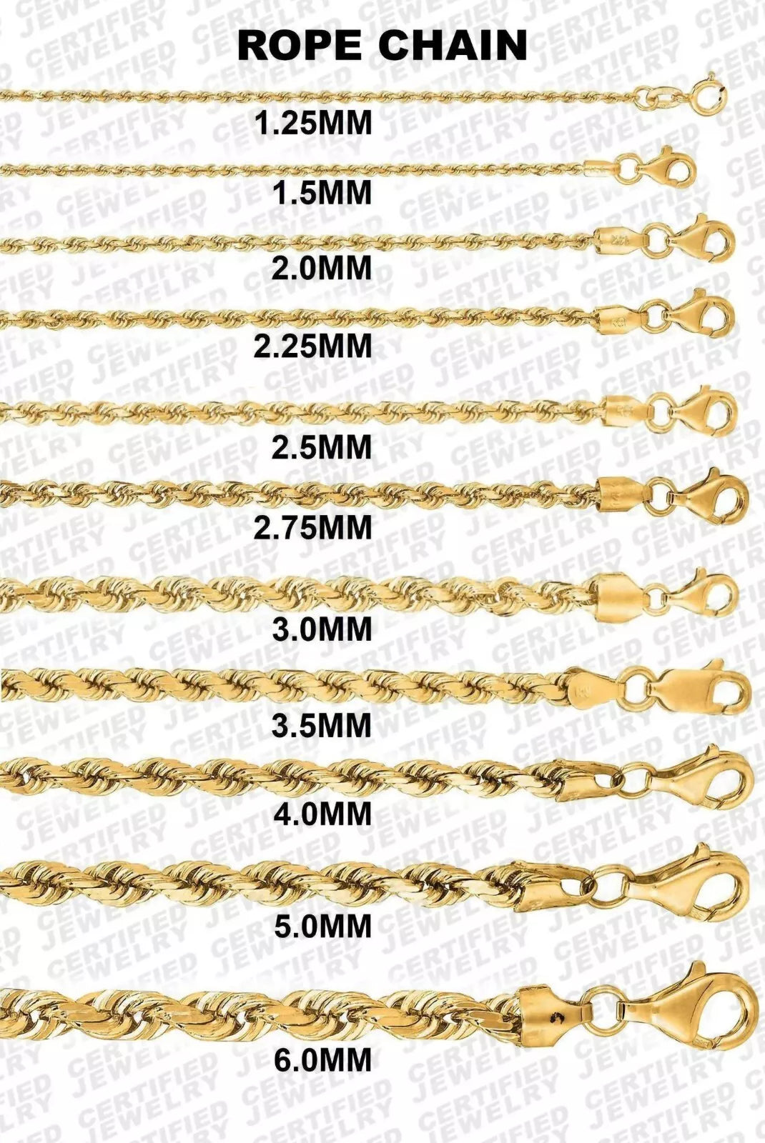 14K Solid Yellow Gold Diamond Cut Rope Chain Necklace, 1.25mm to 6.0 mm Wide