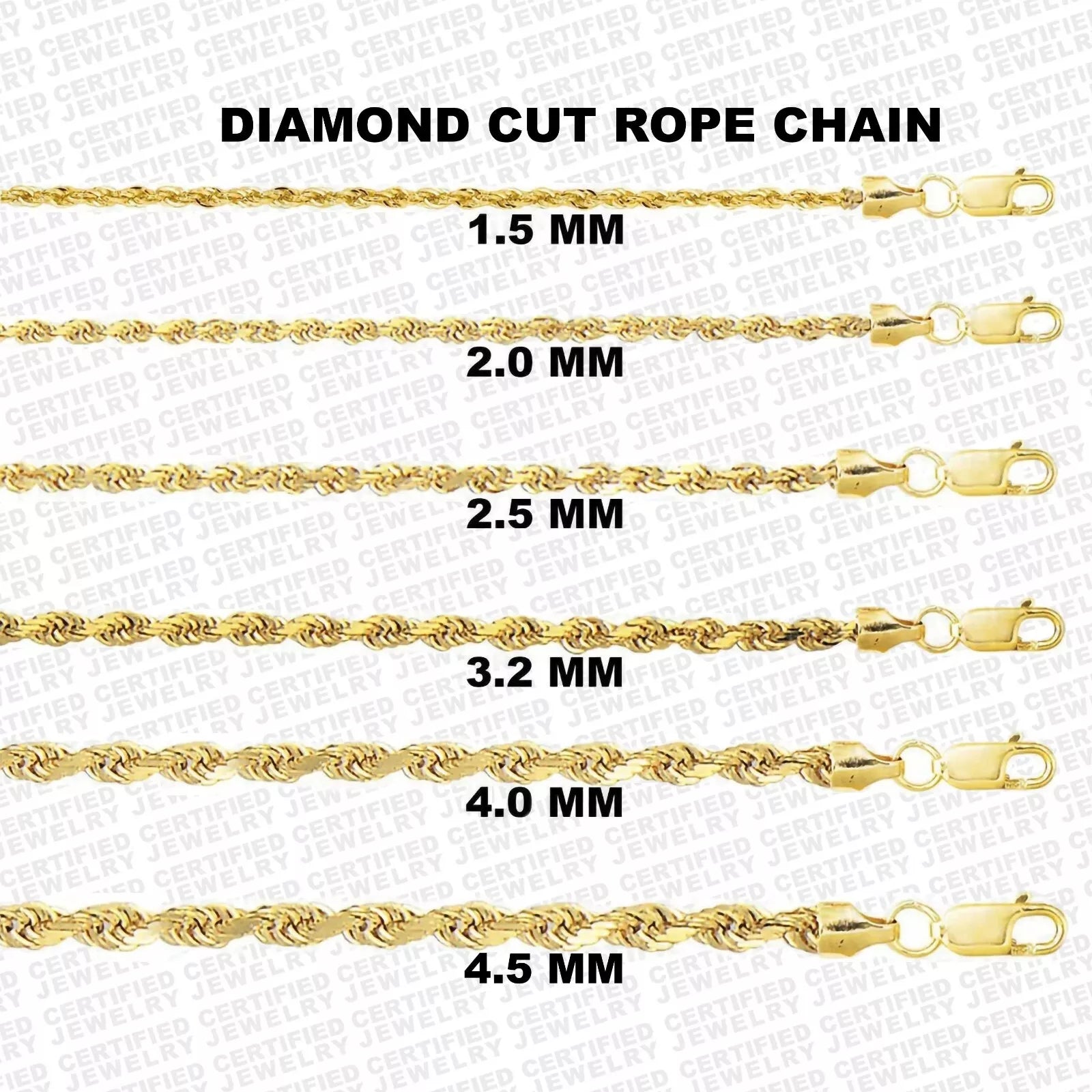 10K Yellow Gold Diamond Cut Rope Chain Necklace, 1.5mm - 4mm Wide.